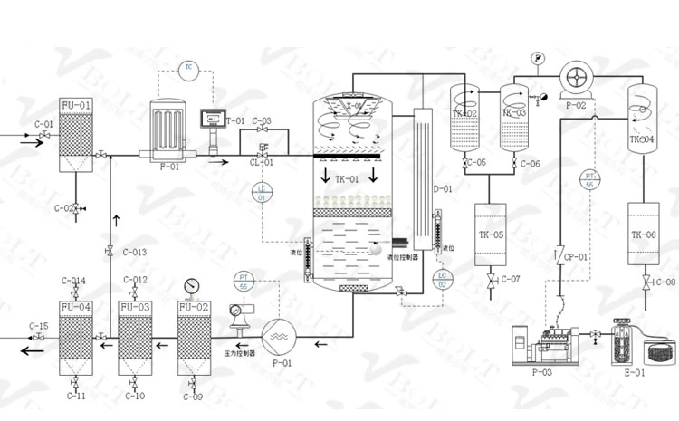 Vacuum Separation Water and Impurities Waste Sunflower Cooking Oil Purifier