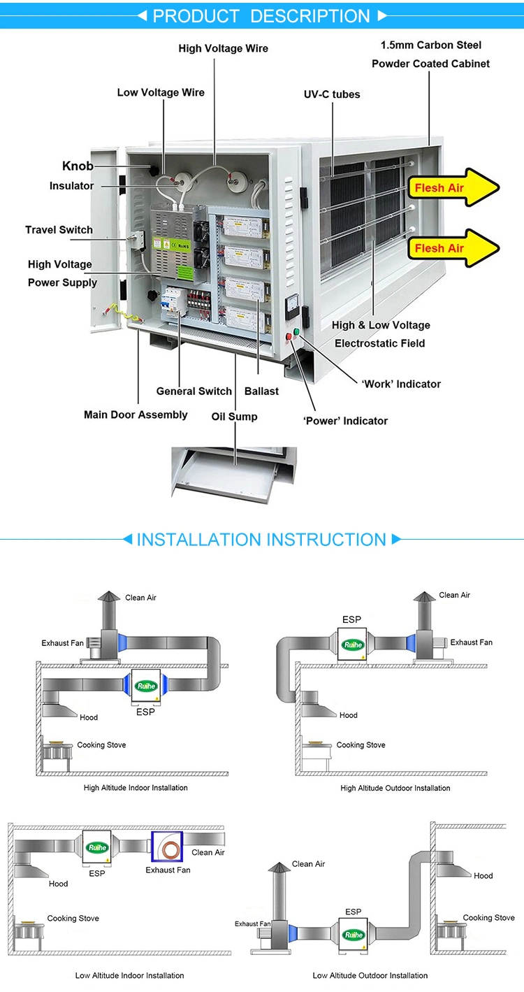 95% Fume Removal Rate Cooking Oil Fume Purifier with Esp