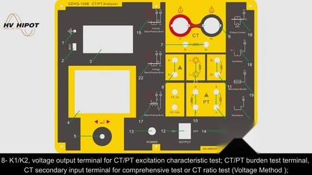 HVHIPOT 励磁電圧 30 kV で励磁特性を測定する CT/PT テストアナラ​​イザ